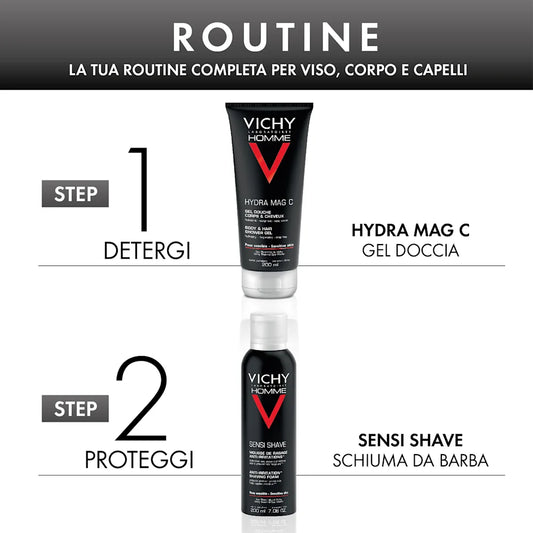 Pochette Homme Gel Doccia 200ml e Schiuma da Barba 200ml