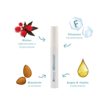 Siero Ciglia Rinforzante