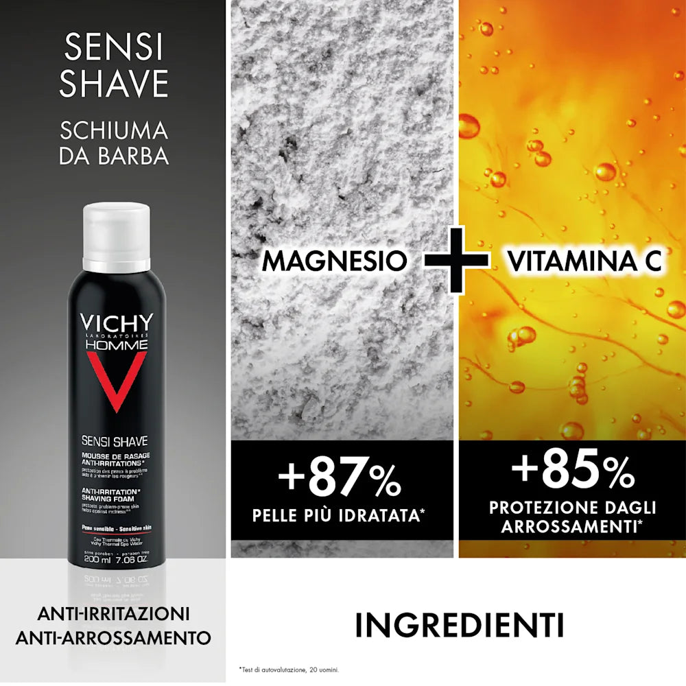 Pochette Homme Gel Doccia 200ml e Schiuma da Barba 200ml